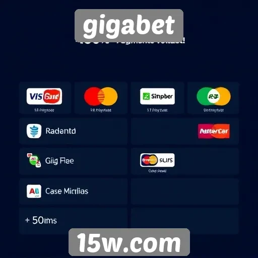 Métodos de pagamento aceitos no site Gigabet